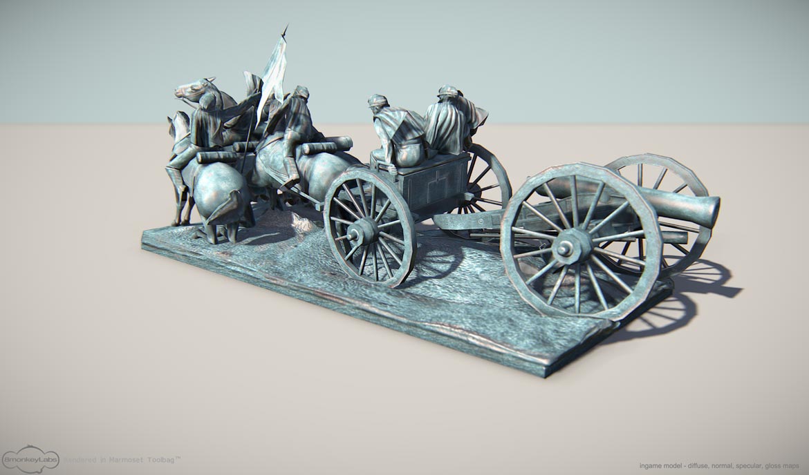 Artillery Group low poly